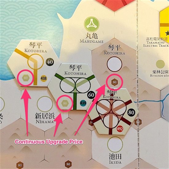 Map Detail of Kotohira and its Upgrade Pricing